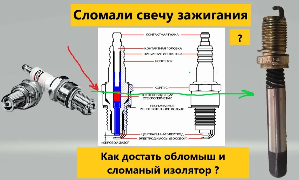Как открутить сломанную свечу Выкручивание сломанной свечи из ГБЦ. Jeep Grand Cherokee (WJ), 4,7 л, 2001 год