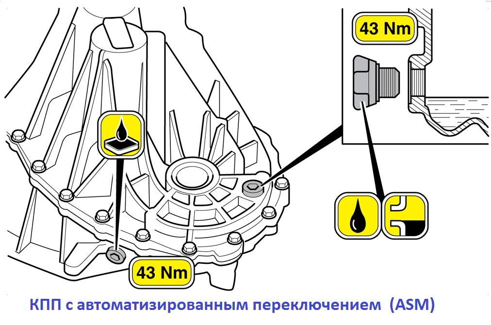 Официальный дилер Ford в Санкт-Петербурге - купить Форд в ...