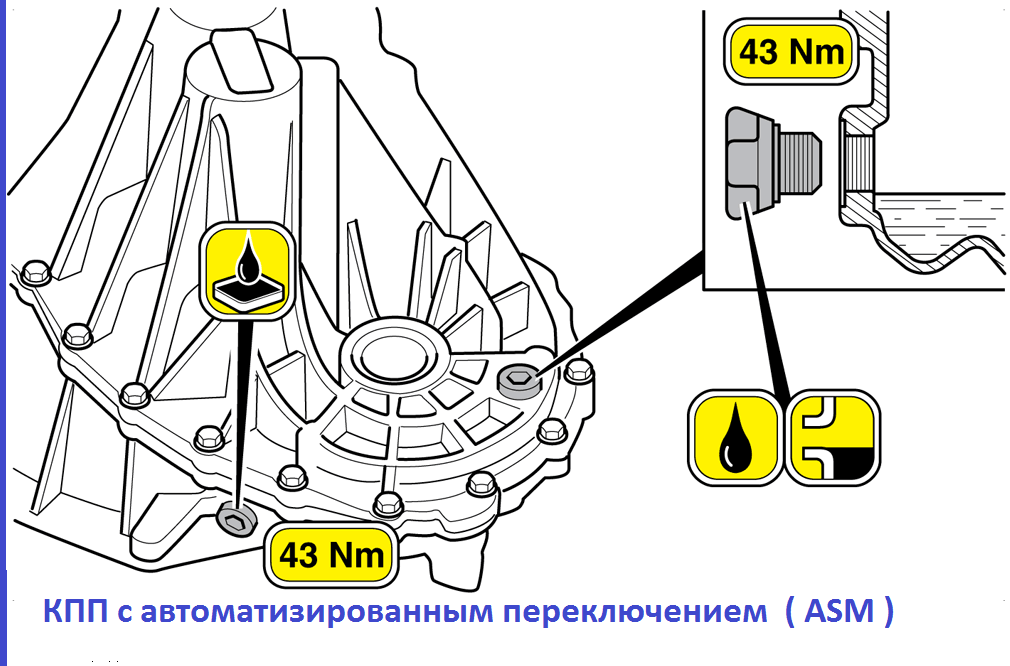Ремонт рулевой рейки Ford Transit 4 1994-2000 в Москве ...